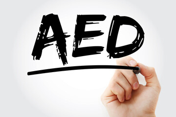 Poster - AED - Add, Edit and Delete acronym with marker, business concept background
