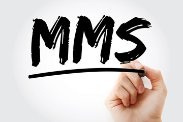 Poster - mms - multimedia messaging service acronym, technology concept background