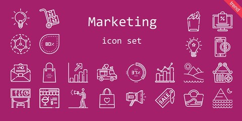 Sticker - marketing icon set. line icon style. marketing related icons such as exhibition, megaphone, profits, online shopping, modeling, mail, idea, bar graph, e commerce, bag, ideas, advertising, packs