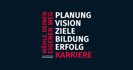 Wall Mural - karriere. wähle deinen eigenen weg. animierte schlagwortwolke. kinetische text animation.