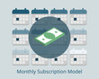© Piscine26 - monthly subscription model to have recurring payment every month vector