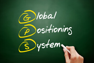 Poster - GPS - Global Positioning System acronym, technology concept background
