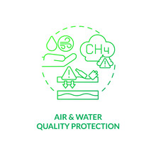 Air And Water Quality Protection Concept Icon. Organic Waste Reduction Benefit Idea Thin Line Illustration. Air Pollutants. Public Health. Vector Isolated Outline RGB Color Drawing