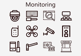 Premium set of monitoring [S] icons. Simple monitoring icon pack. Stroke vector illustration on a white background. Modern outline style icons collection of Baby monitor, Smart house, Security gate