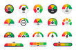Business credit score indicators. Speedometer icons. Colored scale speedometers. Vector illustration.