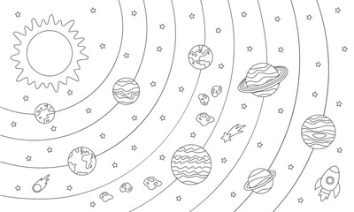 Color solar system scheme. Coloring sheet for kids.