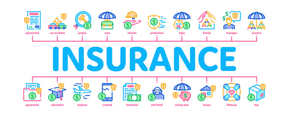 Poster - Insurance All-purpose Minimal Infographic Web Banner Vector. Insurance Agreement For Protection House And Car, Health And Life, Phone And Lost Work Color Illustration