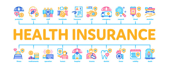 Poster - Health Insurance Care Minimal Infographic Web Banner Vector. Medical Insurance Agreement And Healthcare Service, Ambulance Car And Hospital Ward Color Illustration