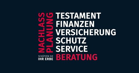 Wall Mural - nachlassplanung. schützen sie ihr erbe. animierte schlagwortwolke. kinetische text animation.