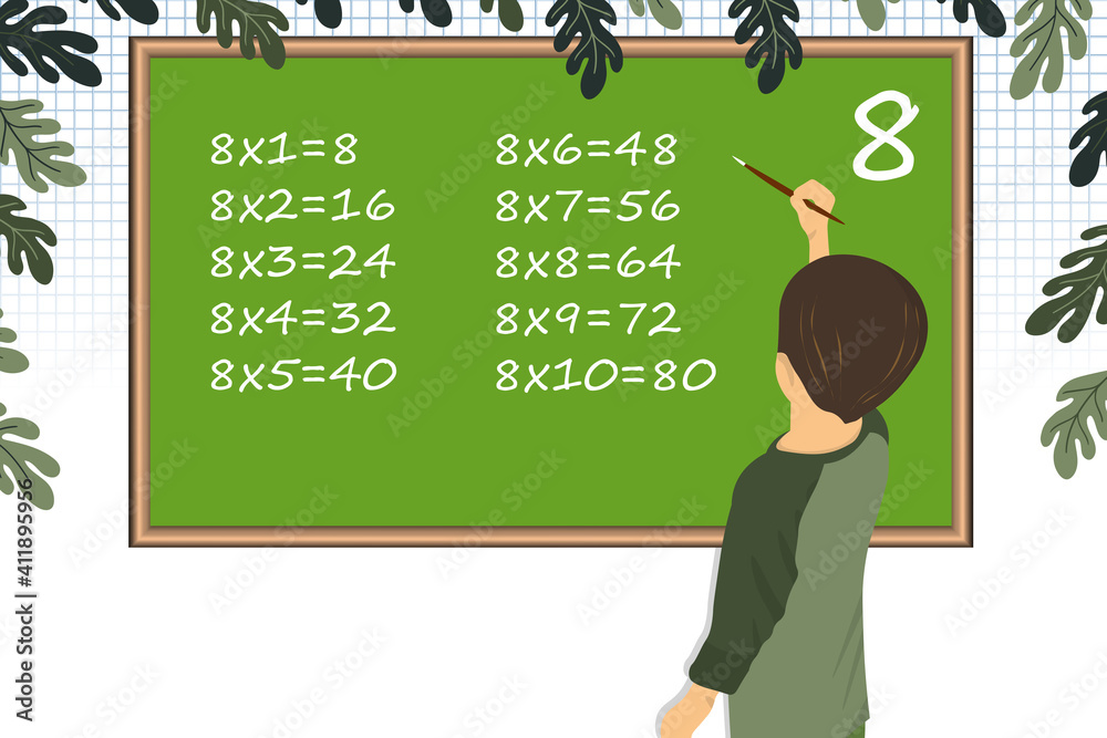 Vector de Stock Multiplication Square. School vector illustration ...