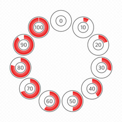 Poster - Circle loading or pie charts isolated on white background. Template graph pie chart with gradations 10 20 30 40 50 60 70 80 90 100. Vector illustration EPS 10.