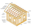Wood framing construction as house building example scheme outline concept