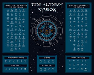 collection of alchemical symbols on dark background