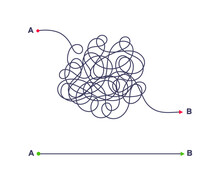 Complex And Easy Simple Way From Point A To B Vector Illustration. Chaos Simplifying, Problem Solving And Business Solution Searching Challenge Concept. Hand Drawn Doodle Scribble Chaos Path Lines.