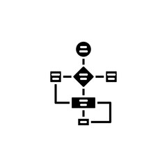 Poster - algorithm vector icon solid style. Perfect for website, application, commerce, presentation, logo and more. simple and modern solid icon