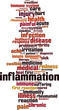 © laufer - Inflammation word cloud