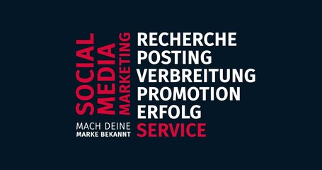 Wall Mural - social media marketing. mach deine marke bekannt. animierte schlagwortwolke. kinetische text animati