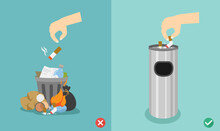 Do Not Throw Cigarette Butts On The Floor,wrong And Right.vector Illustration