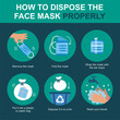 Proper way to dispose a face mask with steps
