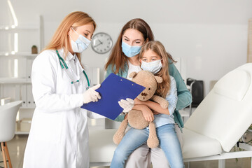 Poster - Woman with her little daughter visiting pediatrician in clinic