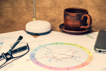 Wall Mural - The workplace of an astrologer, magician and sorcerer of our time. Hobby during the coronavirus pandemic. Astrological charts and tables built with the help of modern gadgets, laid out on the table.