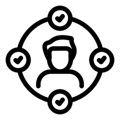 Poster - 
An editable line icon of social circle
