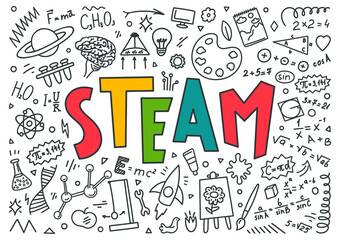 Wall Mural - STEAM. Science, technology, engineering, art, mathematics. Education doodles and hand written word 