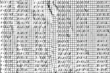 Aufkleber - Grunge texture of a school math notebook with examples and corrections. Sloppy examples written in ink. vector illustration. Overlay Template.