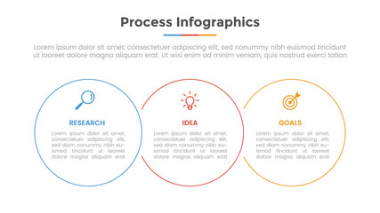 Poster - process infographic with 3 list point and circle shape and modern flat style template slide for presentation