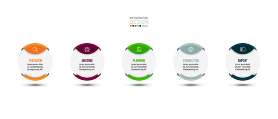 Wall Mural - Plan work processes or presentations in a circular design that can be used for business, marketing, education, and other functions. vector infographic.