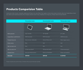 Wall Mural - Three products comparison table layout with place for description - dark version. Flat infographic design template for website or presentation.