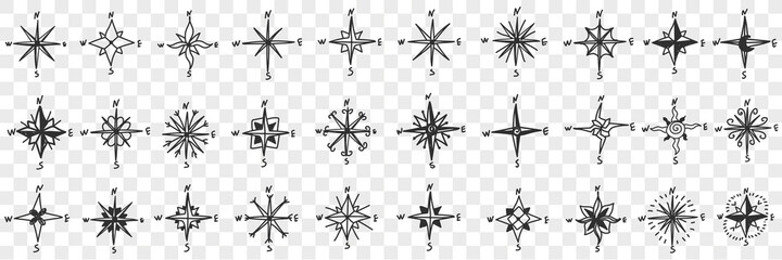 Wall Mural - Cardinal points on compass doodle set. Collection of hand drawn patterns of north south west and east showing cardinal points for orienteering with compass isolated on transparent background