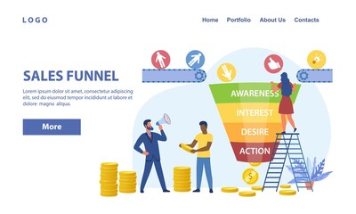 Poster - Sales funnel abstract concept with tiny people surrounded by icons and symbols. Sales funnel marketing model. Modern flat cartoon vector illustration. Website, web page, landing page template