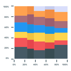 Sticker - 
A statical marimekko graph icon in flat design
