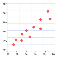 Poster - 
A graphical representation via scatter plot, trendy flat icon
