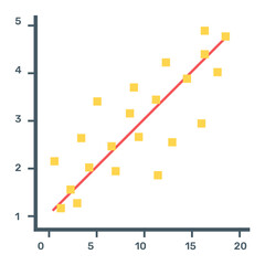 Sticker - 
A graphical representation via scatter plot, trendy flat icon
