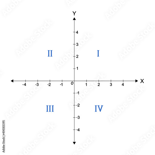 7 742 Quadrant Fototapeten Leinwandbilder Und Aufkleber Wallsheaven