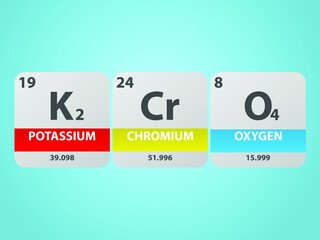 Potassium chromate k2cro4 molecule. Simple molecular formula consisting of Potassium, Chrome , Oxygen elements. Chemical compound simplified structure on blue background, for chemistry education 
