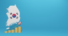 Economic Growth In Korea For The Needs Of Tv, Social Media And Website Background Cover In 3d Rendering, Empty Space Can Be Used To Display Data, Numbers Or Infographics.