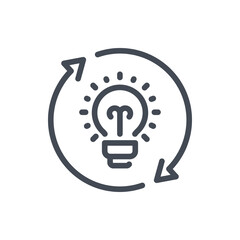 Poster - Idea creation process and Change Idea line icon. Light bulb with rotating arrows vector outline sign.