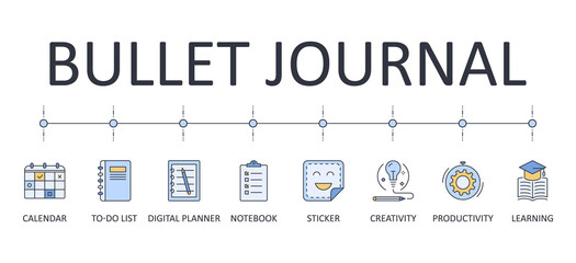 Vector banner infographics bullet journal. Editable stroke icons. Scheduling calendar to-do list digital planner. Sketch sticker pencil productivity paper notebook creativity learning