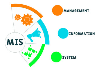 MIS - Management Information System  acronym. business concept background.  vector illustration concept with keywords and icons. lettering illustration with icons for web banner, flyer, landing page