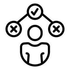 Poster - Personal experience icon. Outline personal experience vector icon for web design isolated on white background