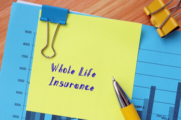 Wall Mural - Business concept about Whole Life Insurance with inscription on the piece of paper.