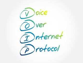 Poster - voip - voice over internet protocol acronym, technology concept background