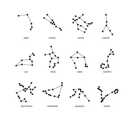 Wall Mural - zodiac signs. abstract sketches of astrological symbols. schematic arrangement of stars in constella