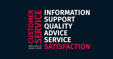 Wall Mural - Customer service. Take care ofyour clients. Animated word cloud. Kinetic text animation. Intro