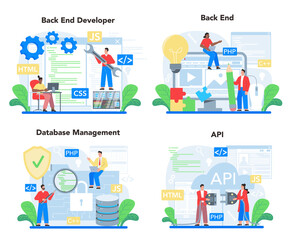 Poster - back end development concept set. software development process