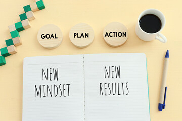 Poster - concept image with new mindset new results text. top view of office table