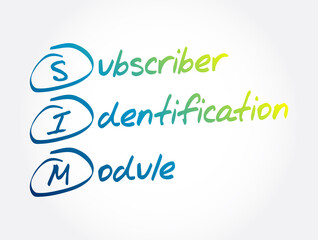 Poster - SIM - Subscriber Identification Module acronym, technology concept background
